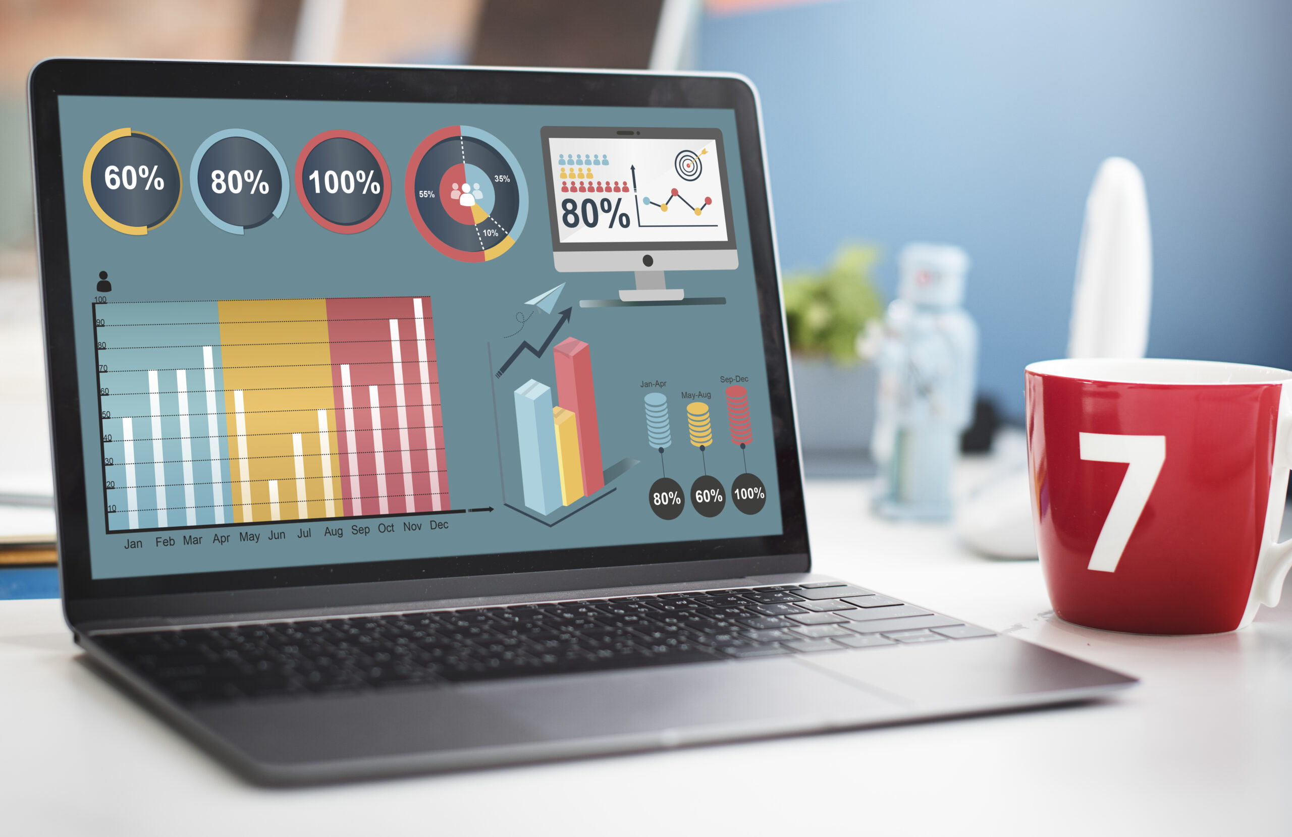 Business Dashboard Software