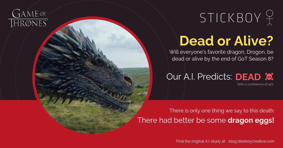Game of thrones Week 4